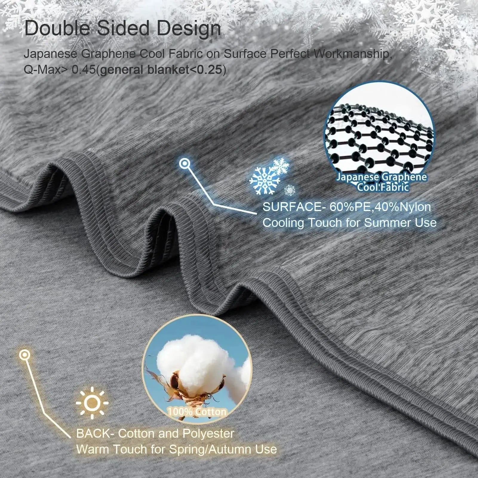 Ultra-light breathable blanket with skin-safe materials and refreshing touch.