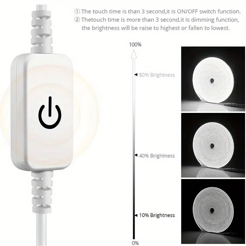 Waterproof USB-powered LED strip for outdoor use